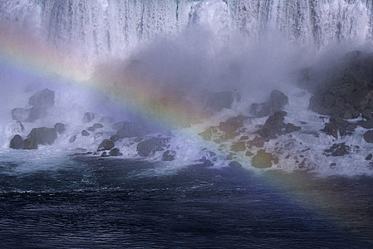 加拿大,安大略省,尼亚加拉瀑布,美洲瀑布,彩虹