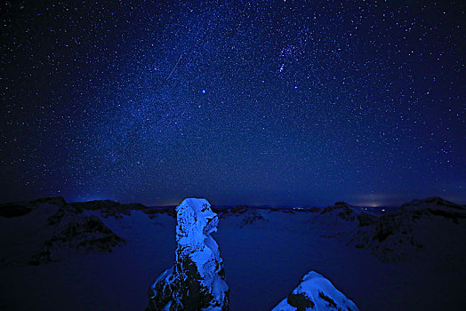 长白山银河