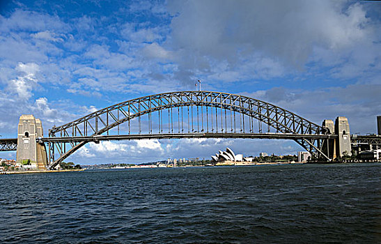 海港大桥,剧院,背景,悉尼