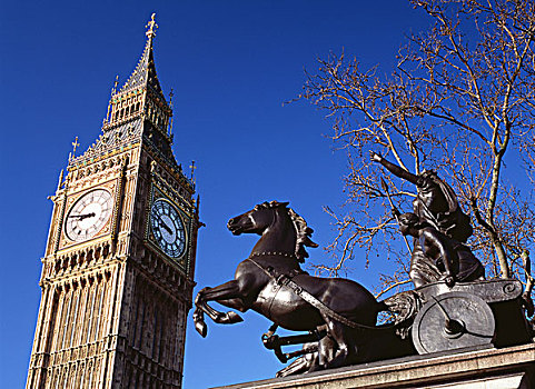大本钟,伦敦,英格兰,英国,欧洲