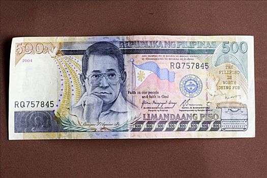 货币,菲律宾