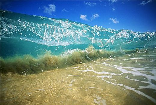 夏威夷,青绿色,碎波,沙子,清水,蓝天,特写