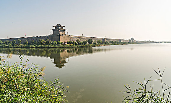 护城河与城墙