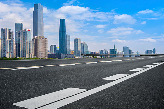 城市道路和建筑景观天际线