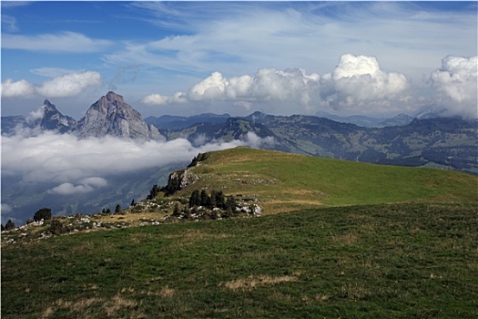 风景,瑞士