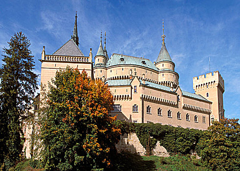 城堡,斯洛伐克,世纪