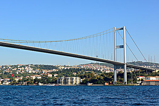 博斯普鲁斯海峡,桥,宫殿,亚洲,伊斯坦布尔,土耳其