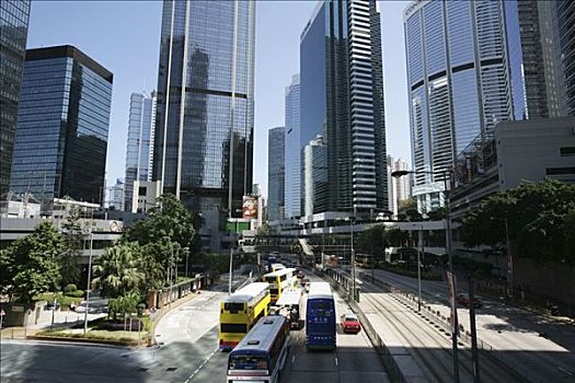 城市交通,香港,中国