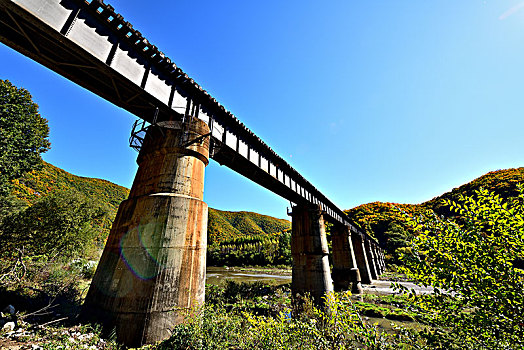 日伪时期修建的铁路