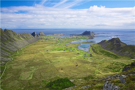 岛屿,挪威