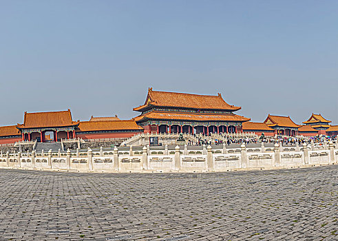 北京故宫,故宫博物院,紫禁城