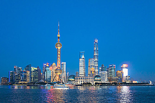 上海外滩夜景城市风光