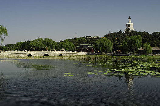 北京-北海公园