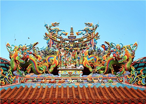 中国寺庙,房瓦,龙,装饰