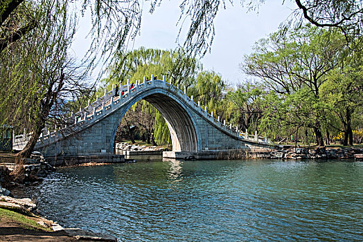北京市颐和园玉带桥建筑景观