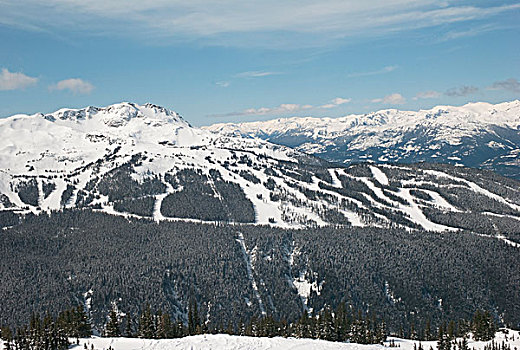 滑雪胜地,不列颠哥伦比亚省,加拿大
