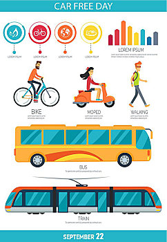 电车,白天,九月,矢量,插画,海报,不同,城市,运输,摩托车,黄色,巴士,有轨电车,统计,柱状图