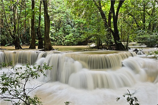 瀑布,热带雨林,泰国