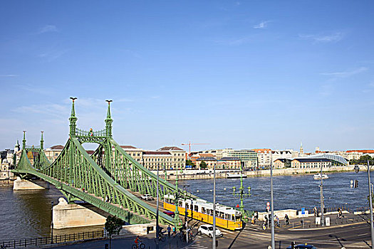 布达佩斯,城市,自由,桥