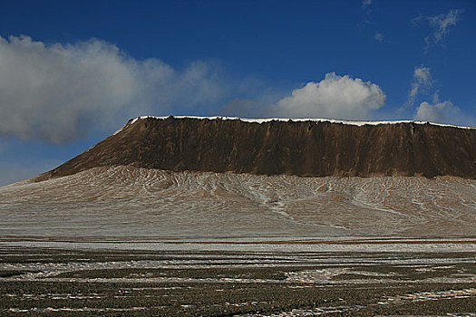 青海,可可西里,青海省最高峰布格达坂峰附近的火山地貌