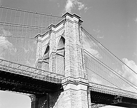 美国,纽约,布鲁克林大桥