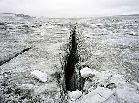 冰岛,冰河
