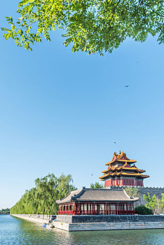 中国北京紫禁城角楼特写