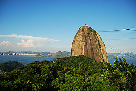 brazil,rio,de,janeiro,view,from,the,sugar,loaf