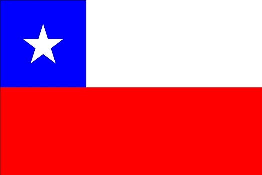 智利,旗帜