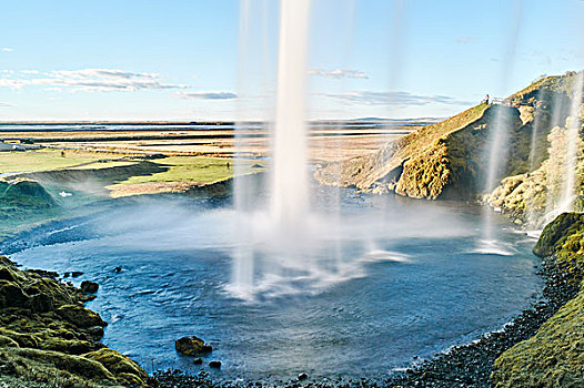 后面,流动,瀑布,冰岛
