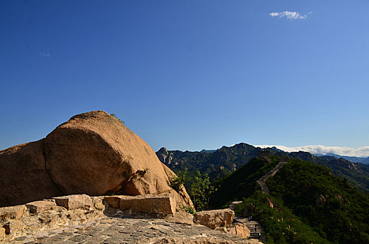 大庄科至旺泉峪长城