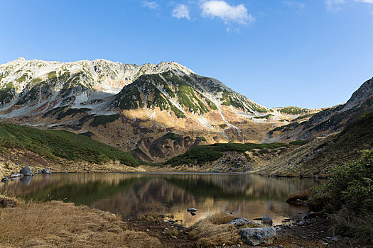 高山,路线