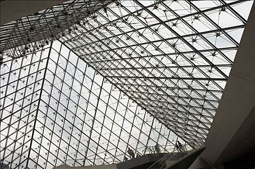 玻璃金字塔,卢浮宫,巴黎,法国