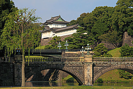 日本,东京,皇宫,桥