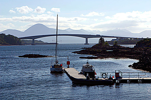 斯凯岛,桥,高地,苏格兰