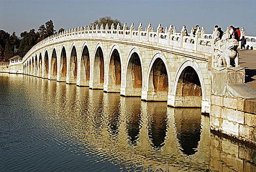 中國(guó),北京,拱橋,頤和園