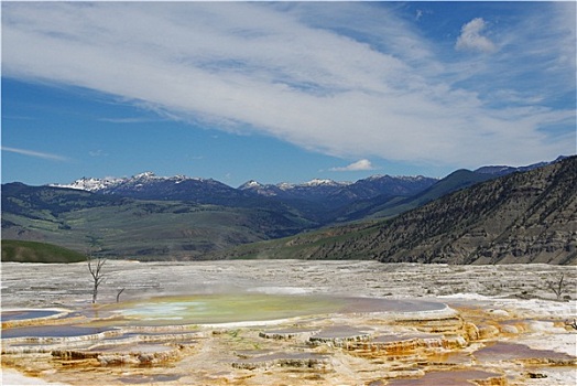 平台,山谷,山,黄石国家公园,怀俄明