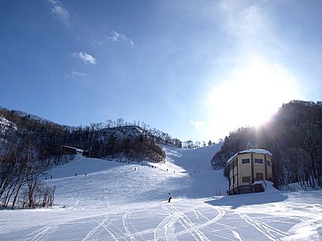 高地,滑雪坡