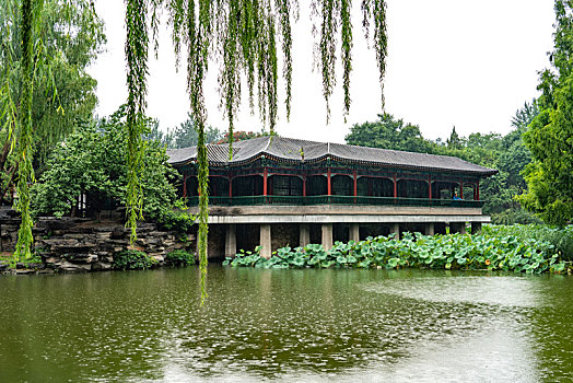 北京中山公园与社稷坛