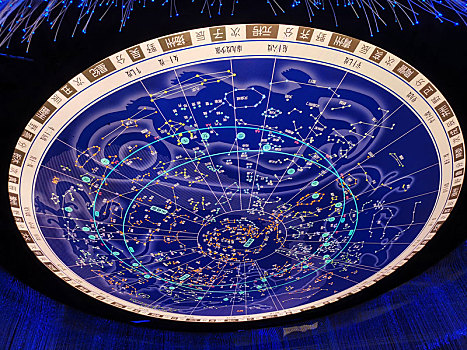 中国传统天文星宿图