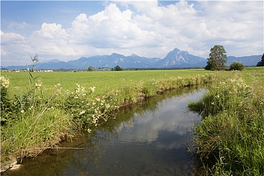 溪流,巴伐利亚