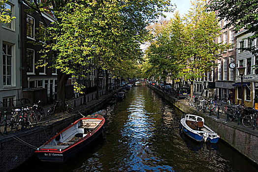 运河,阿姆斯特丹