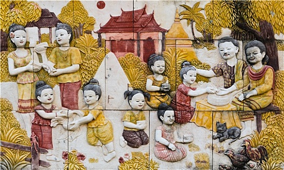 泰国文化,节日,石刻,庙宇,墙壁
