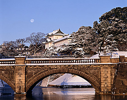 桥,上方,护城河,皇宫,东京,日本