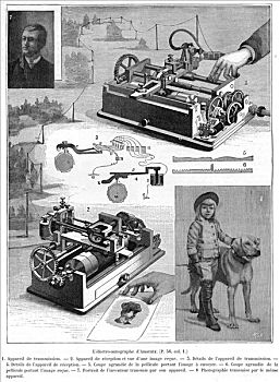 传真,电报,克利夫兰,俄亥俄,美国,1896年,艺术家,未知