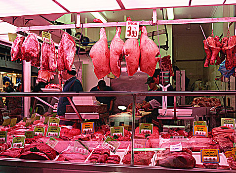肉,市场