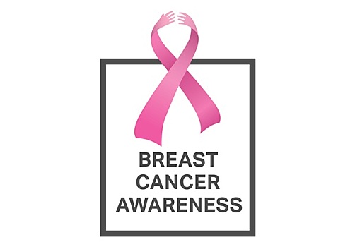 乳腺癌,意识,信息