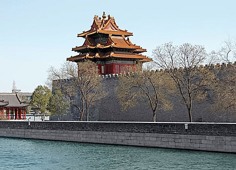 故宫,北京