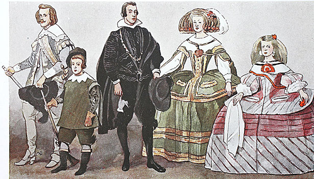 时尚,历史,衣服,西班牙,17世纪,世纪,插画,欧洲