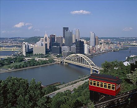 倾斜,缆车,俄亥俄河,匹兹堡,宾夕法尼亚,美国